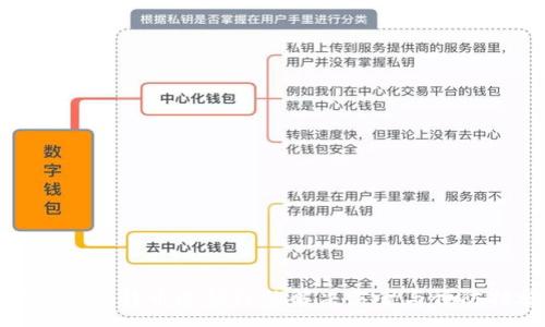 :
tpwallet转币选错链的解决方案与预防措施