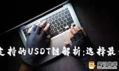 Ledger钱包支持的USDT链解析